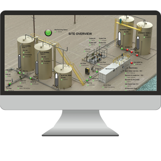 Cost-Effective Solution for Monitoring, Reporting, and Alarming